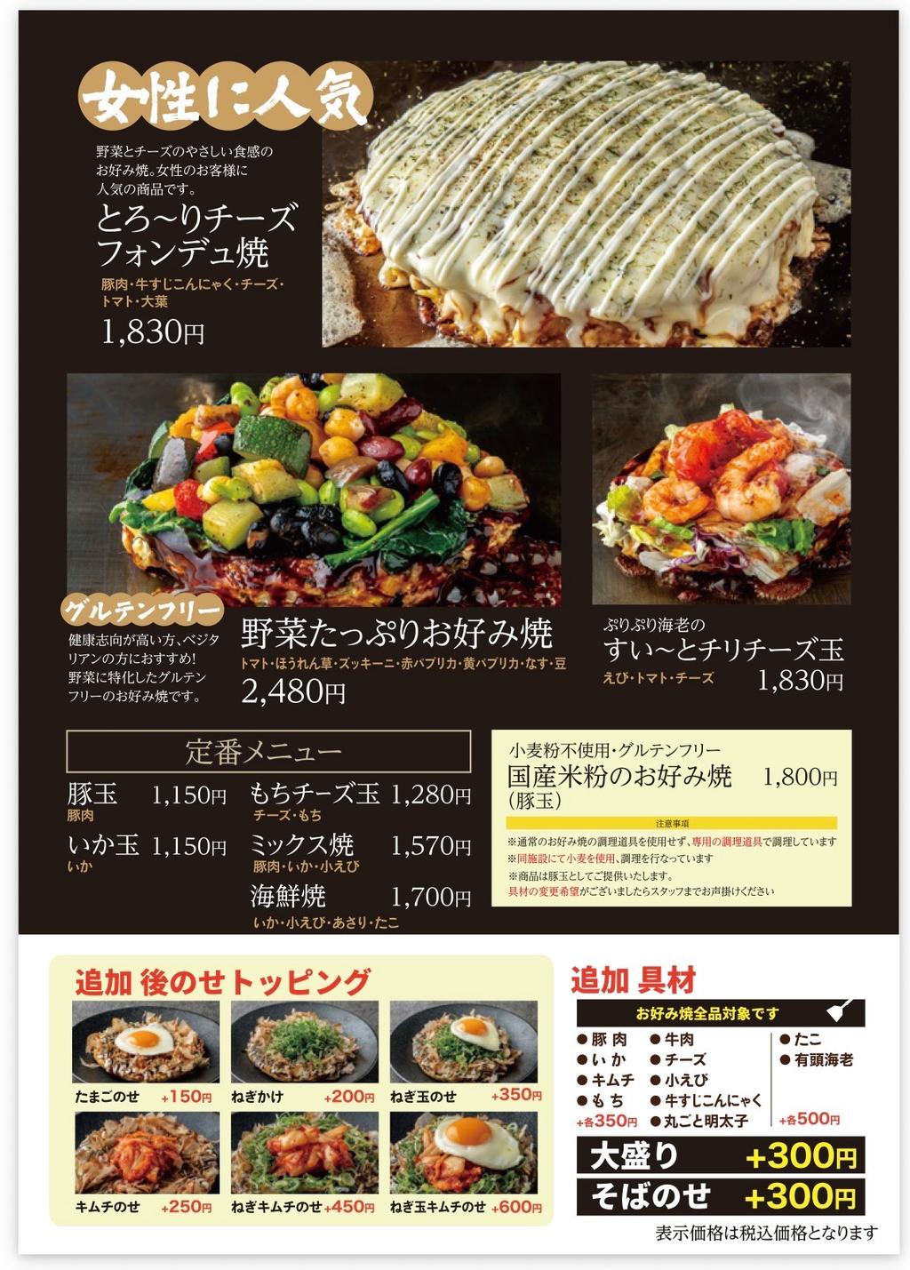 レポート画像