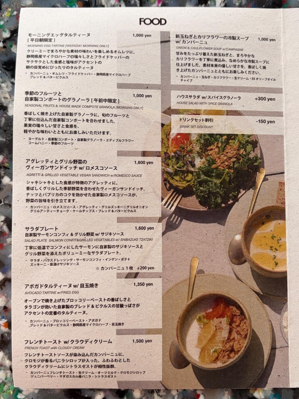 レポート画像