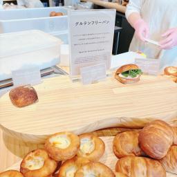レポート画像