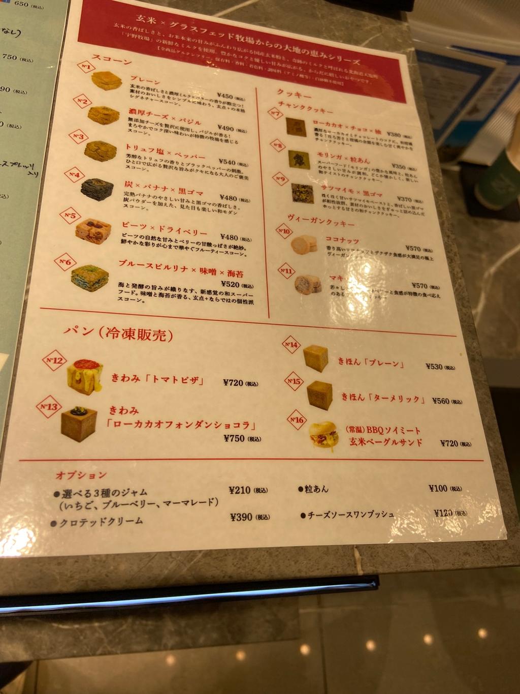 レポート画像