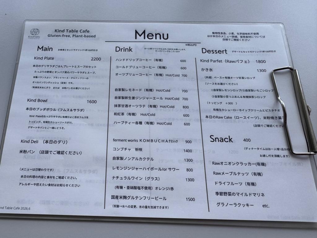 レポート画像