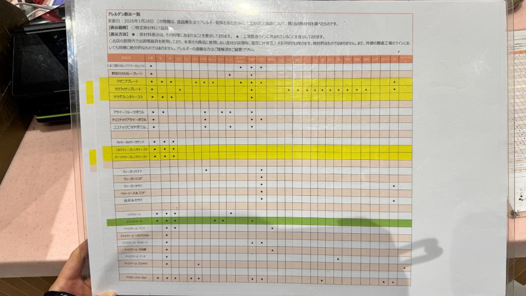 レポート画像